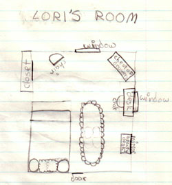 Diagram of Lori's room