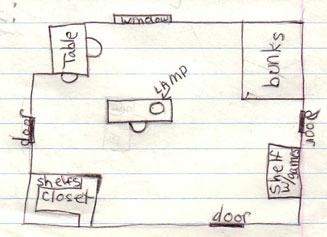 Diagram of Kerry's room